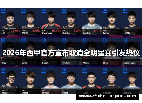 2026年西甲官方宣布取消全明星赛引发热议