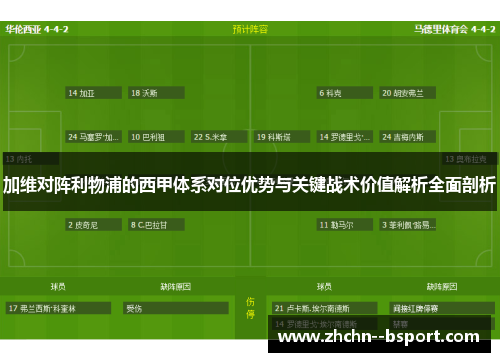加维对阵利物浦的西甲体系对位优势与关键战术价值解析全面剖析
